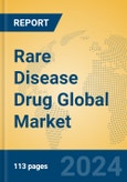 Rare Disease Drug Global Market Insights 2021, Analysis and Forecast to 2026, by Manufacturers, Regions, Technology, Application, Product Type- Product Image