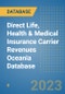 Direct Life, Health & Medical Insurance Carrier Revenues Oceania Database - Product Image