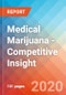 Medical Marijuana - Competitive Insight, 2019 - Product Thumbnail Image