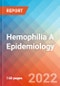 Hemophilia A - Epidemiology Forecast - 2032 - Product Thumbnail Image