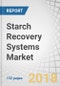 Starch Recovery Systems Market By Component (Refining sieves, Hydrocyclones and centrifuges, Vacuum filters, Screw conveyors, and Filling stations), Plant size (Large, Medium, and Small), Application, and Region - Global Forecast To 2023 - Product Thumbnail Image