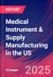 Medical Instrument & Supply Manufacturing in the US - Market Research Report 2015-2030 - Product Thumbnail Image