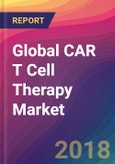 Global CAR T Cell Therapy Market Size, Market Share, Application Analysis, Regional Outlook, Growth Trends, Key Players, Competitive Strategies and Forecasts, 2018 To 2026- Product Image