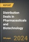 Distribution Deals in Pharmaceuticals and Biotechnology 2016 to 2024 - Product Thumbnail Image