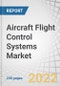 Aircraft Flight Control Systems Market by Component (Cockpit Controls, Flight Control Computer, Actuators, Sensors), Platform (Commercial Aviation, Military Aviation, Business & General Aviation), Fit, Technology and Region - Global Forecast to 2027 - Product Thumbnail Image