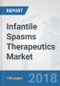 Infantile Spasms Therapeutics Market: Global Industry Analysis, Trends, Market Size and Forecasts up to 2024 - Product Thumbnail Image