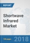 Shortwave Infrared Market: Global Industry Analysis, Trends, Market Size and Forecasts up to 2024 - Product Thumbnail Image