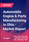 Automobile Engine & Parts Manufacturing in Ohio - Industry Market Research Report - Product Thumbnail Image