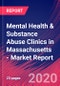 Mental Health & Substance Abuse Clinics in Massachusetts - Industry Market Research Report - Product Thumbnail Image
