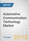 Automotive Communication Technology Market by Bus Module (LIN, CAN, FlexRay, MOST, and Ethernet), Application (Powertrain, Body Control & Comfort, Infotainment & Communication, and Safety & ADAS), Vehicle Class, and Region - Global Forecast to 2025 - Product Thumbnail Image