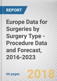 Europe Data for Surgeries by Surgery Type - Procedure Data and Forecast, 2016-2023- Product Image
