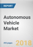 Autonomous Vehicle Market by Level of Automation and Component and Application - Global Opportunity Analysis and Industry Forecast, 2019-2026- Product Image