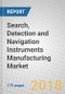 Search, Detection and Navigation Instruments Manufacturing: Global Markets to 2022 - Product Thumbnail Image