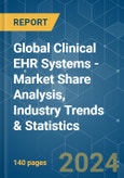 Global Clinical EHR Systems - Market Share Analysis, Industry Trends & Statistics, Growth Forecasts 2019 - 2029- Product Image