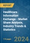 Healthcare Information Exchange - Market Share Analysis, Industry Trends & Statistics, Growth Forecasts 2019 - 2029 - Product Thumbnail Image