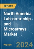North America Lab-on-a-chip and Microarrays (Biochip) - Market Share Analysis, Industry Trends & Statistics, Growth Forecasts 2019 - 2029- Product Image