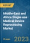 Middle-East and Africa Single-use Medical Device Reprocessing Market - Growth, Trends, COVID-19 Impact, and Forecasts (2023 - 2028) - Product Thumbnail Image