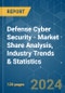 Defense Cyber Security - Market Share Analysis, Industry Trends & Statistics, Growth Forecasts 2023 - 2029 - Product Image