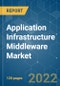 Application Infrastructure Middleware Market - Growth, Trends, COVID-19 Impact, and Forecasts (2022 - 2027) - Product Image
