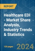 Healthcare EDI - Market Share Analysis, Industry Trends & Statistics, Growth Forecasts 2019 - 2029- Product Image