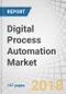 Digital Process Automation Market by Component, Business Function (Sales Process Automation, Supply Chain Automation, Claims Automation & Marketing Automation), Deployment Type, Organization Size, Industry Vertical & Region - Global Forecast to 2023 - Product Thumbnail Image
