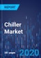 Chiller Market Research Report: By Type (Screw, Scroll, Centrifugal, Absorption, Reciprocating), Capacity (Water-Cooled, Air-Cooled), End-User (Commercial, Industrial, Residential) - Global Industry Analysis and Growth Forecast to 2030 - Product Thumbnail Image