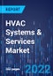 HVAC Systems & Services Market Analysis by Offering, End User - Global Industry Trends and Growth Forecast to 2030 - Product Image