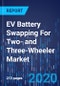 EV Battery Swapping For Two- and Three-Wheeler Market: By Service Type (Pay-Per-Use Model, Subscription Model), Battery Type (Lead Acid, Li-Ion), Vehicle Type (Two-Wheeler, Three-Wheeler) - Global Industry Analysis and Growth Forecast to 2030 - Product Image