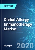 Global Allergy Immunotherapy (AIT) Market: Size & Forecast with Impact Analysis of COVID-19 (2020-2024 Edition)- Product Image