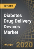 Diabetes Drug Delivery Devices Market, 2020-2030- Product Image