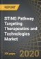 STING Pathway Targeting Therapeutics and Technologies Market, 2020-2030 - Product Thumbnail Image