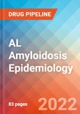 AL Amyloidosis - Epidemiology Forecast - 2032- Product Image
