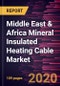 Middle East & Africa Mineral Insulated Heating Cable Market Forecast to 2027 - COVID-19 Impact and Regional Analysis By Cable Type, Sheath Type, Temperature Range, and End-user - Product Thumbnail Image