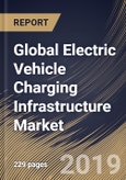 Global Electric Vehicle Charging Infrastructure Market (2019-2025)- Product Image