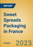 Sweet Spreads Packaging in France- Product Image
