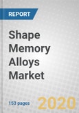 Shape Memory Alloys: Global Markets- Product Image