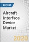 Aircraft Interface Device Market by End-Use (Fixed Wing, Rotary Wing), Fit (Line Fit, Retrofit) Aircraft Type, Connectivity, and Region (North America, APAC, Europe, Middle East, Africa, Latin America) - Forecast to 2025 - Product Thumbnail Image