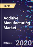 Additive Manufacturing Market Analysis By Material Type, By Metal Type, By Polymer Type, By Ceramics Type, By Process, By End-use, And Segment Forecasts To 2027- Product Image