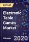 Electronic Table Games Market, By Game Type ,Product Type By End-Use Forecasts To 2027 - Product Image