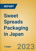 Sweet Spreads Packaging in Japan- Product Image