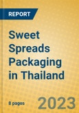 Sweet Spreads Packaging in Thailand- Product Image
