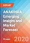 ANAKINRA - Emerging Insight and Market Forecast - 2030 - Product Thumbnail Image