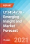 LY3454738 - Emerging Insight and Market Forecast - 2030 - Product Thumbnail Image