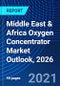 Middle East & Africa Oxygen Concentrator Market Outlook, 2026 - Product Thumbnail Image