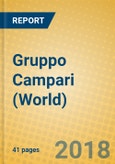 Gruppo Campari (World)- Product Image