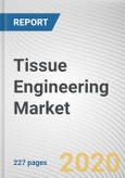 Tissue Engineering Market by Type, Application: Global Opportunity Analysis and Industry Forecast, 2020-2027- Product Image