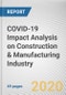 COVID-19 Impact Analysis on Construction & Manufacturing Industry by Construction Industry and Manufacturing Industry: Global Opportunity Analysis and Industry Forecast, 2020-2022 - Product Thumbnail Image