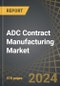 ADC Contract Manufacturing Market by Phase of Development, Scale of Operation, Type of Component Manufacturing, Target Indications, Type of Payload, Type of Linker, Type of Antibody Origin, Antibody Isotype and Geography, 2022-2035 - Product Thumbnail Image