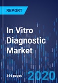 In Vitro Diagnostic Market Research Report: By Offering, Technology, Application, End User - Global Industry Analysis and Growth Forecast to 2030- Product Image