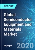 Global Semiconductor Equipment and Materials Market: Size & Forecast with Impact Analysis of COVID-19 (2020-2024)- Product Image